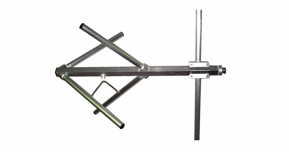 Does -3dBd Antenna Gain Means I Will Lose Half Of My Power?